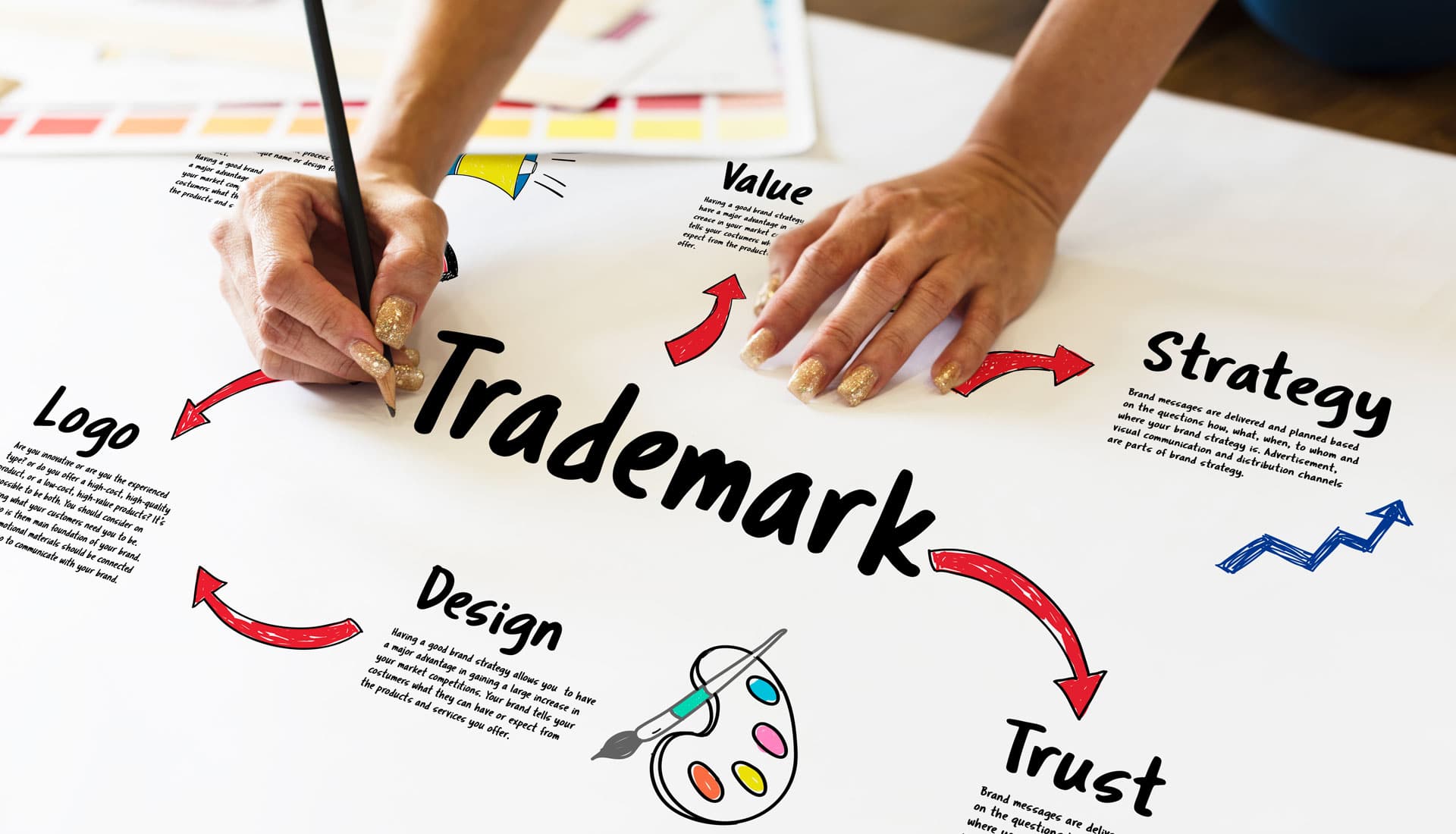 Register Trademark in USA