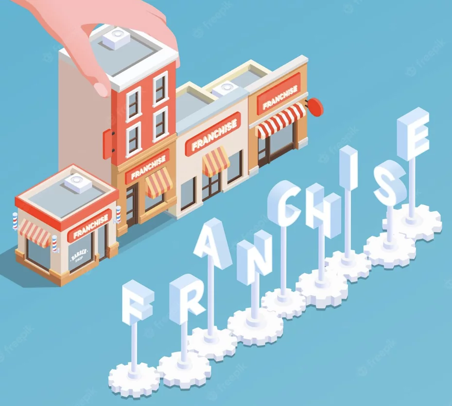 How to Build a Franchise Network Under an FFMC Brand